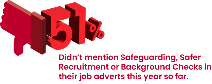 Safer Recruitment